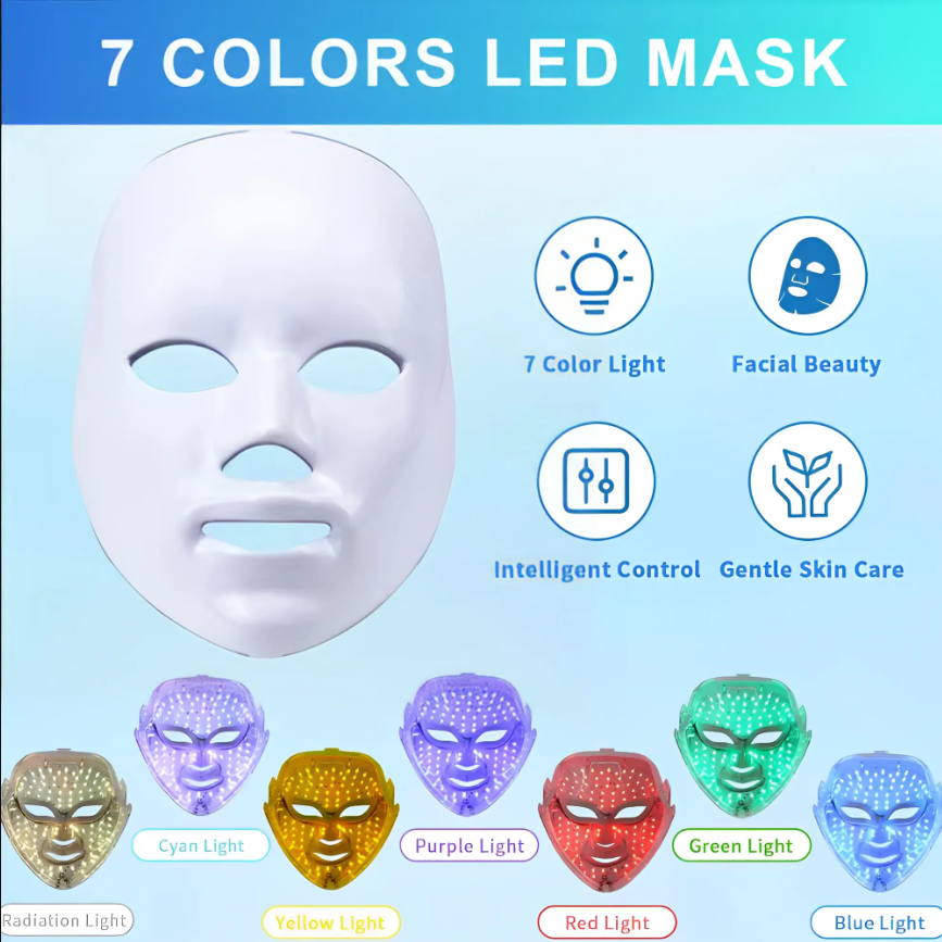 7 in 1 Advanced Technology Beauty Machine